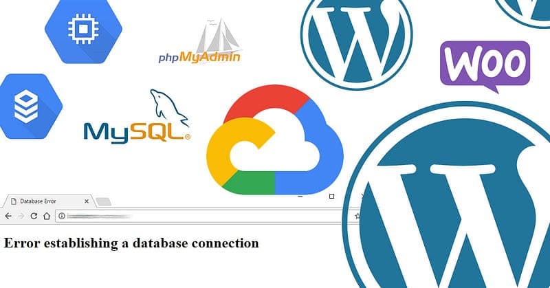 A Brief Guide to Some Common Errors with WordPress Multisite on Google Cloud Platform