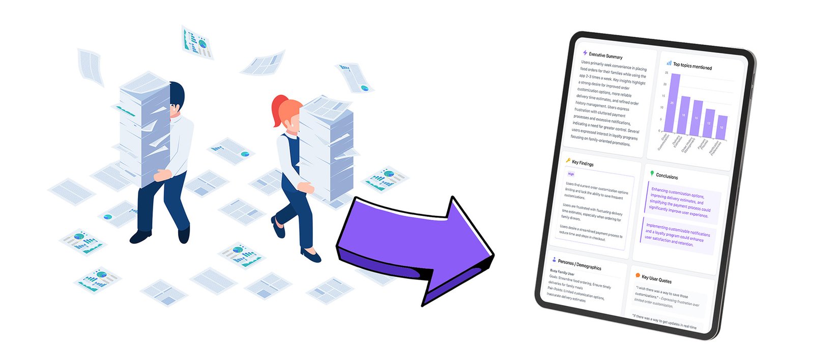 summarising user research with thematic lens. illustration of piles of paper being summarised into a website summary of the research